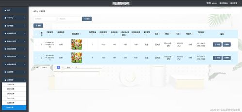 精品SpringCloud商品服務(wù)系統(tǒng) 疫情背景下微服務(wù)分布式購物商城的構(gòu)建與定制